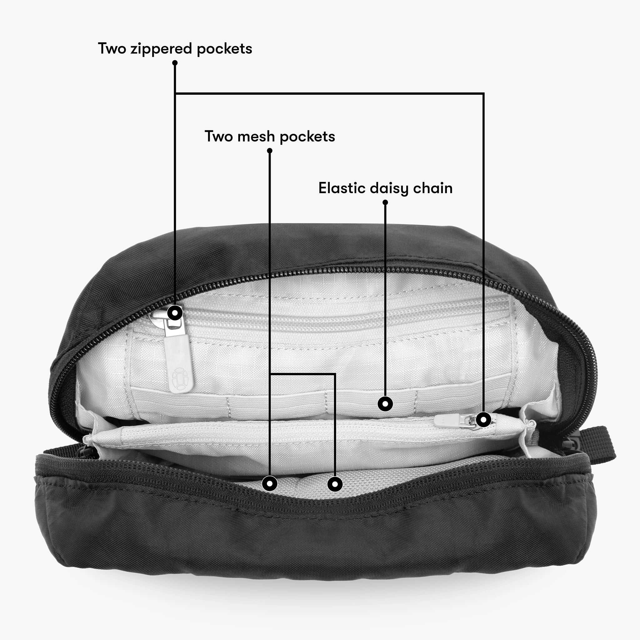 Tech Organizer Bag & Case For Travelers in 2023 – Tortuga